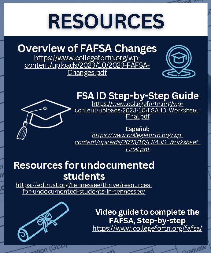 New FAFSA Resources